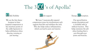 Do you know the 3 A’s of support of our Apolla Shocks? | Apolla Shocks (aka Dance Socks)