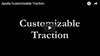What is Customizable Traction?  Let us show you ... | Apolla Shocks (aka Dance Socks)