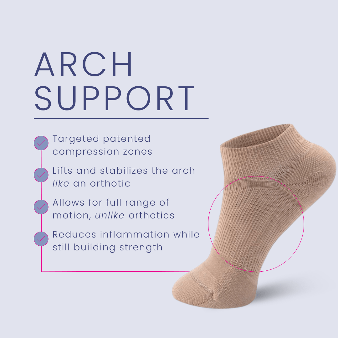 Dynamic Compression Socks Open media 4 in modal