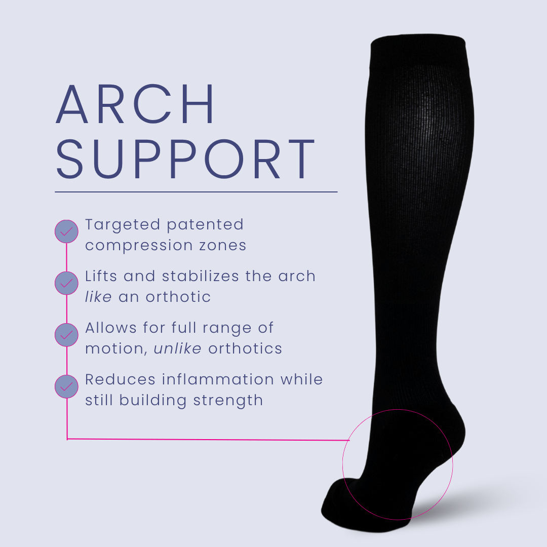 Apolla Performance Wear Endurance